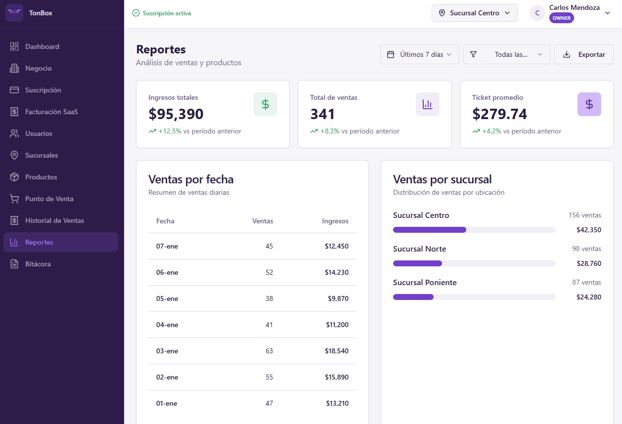 TonboX screenshot