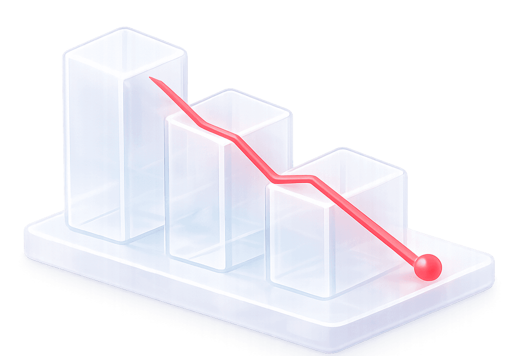 Limited sales visibility