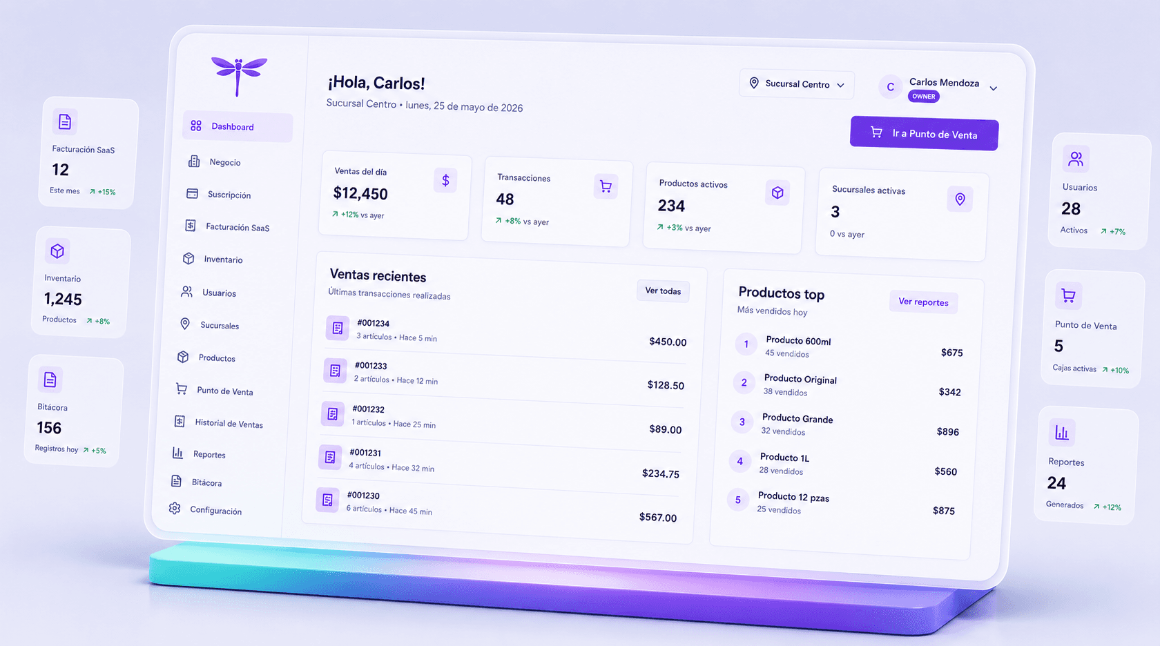 TonboX Dashboard